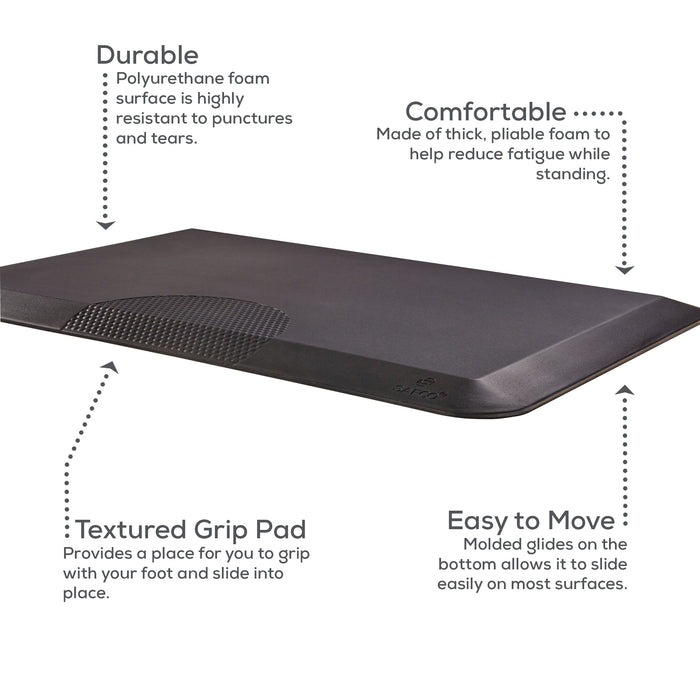 Safco® Movable Anti-Fatigue Mat | 2110BL