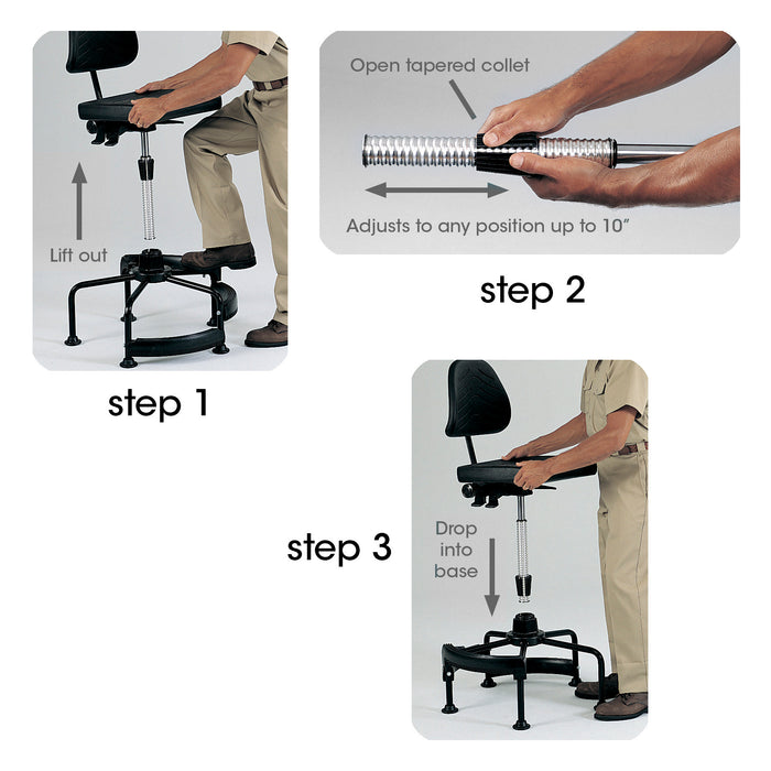 Task Master® Economy Industrial Chair | 5117
