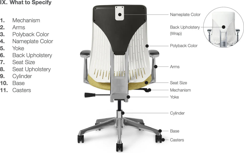 Office Master Truly Simple Multi-Function Ergonomic Office Chair | TY67b8